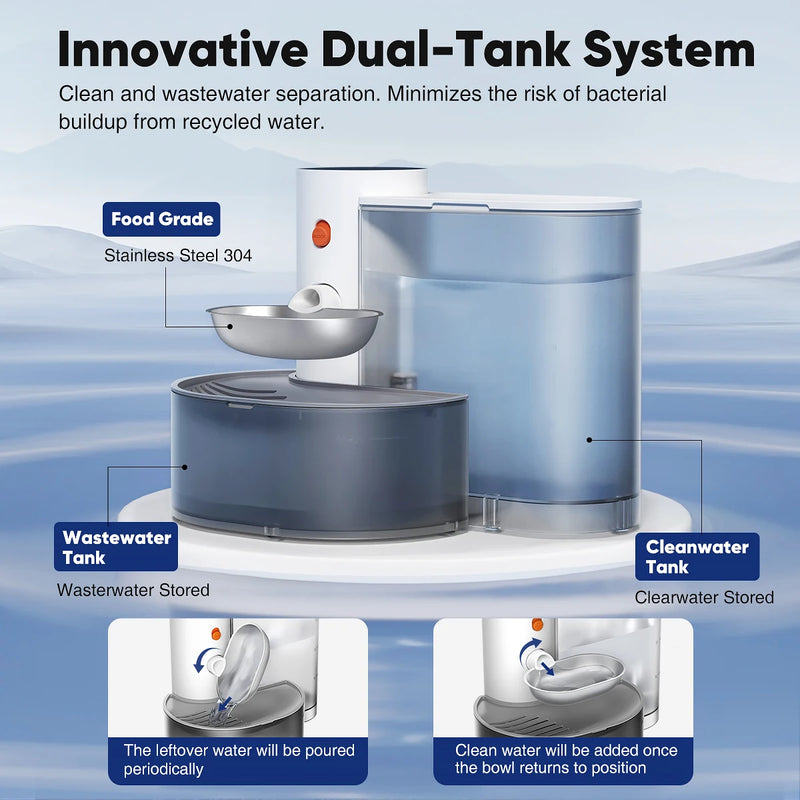 Automatic Pet Water Dispenser